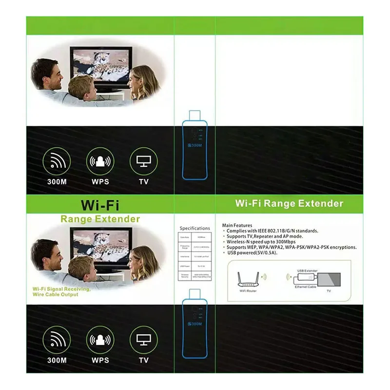 USB TV WiFi Dongle адаптер 300Mbps универсален безжичен приемник RJ45 WPS за Samsung LG Sony Smart TV . ' - ' . 5