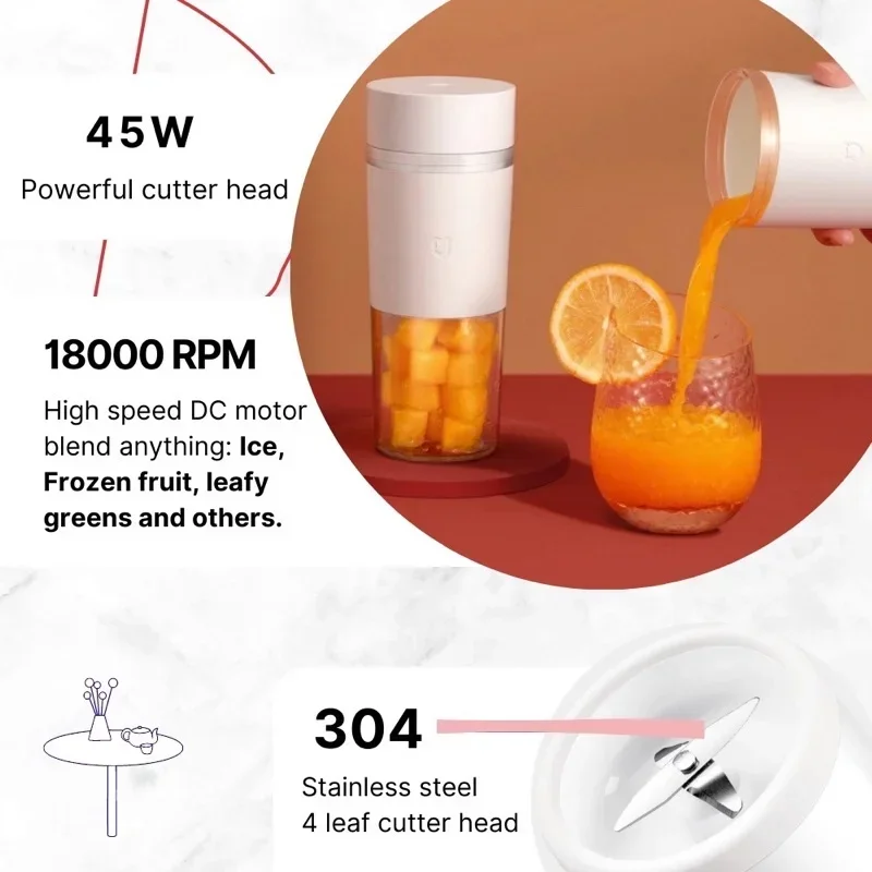 Xiaomi Mijia Преносима чаша за сокоизстисквачка Акумулаторна плодова блендер Мини чаша за изцеждане на сок Кухненски кухненски робот Производител на сок Почетна . ' - ' . 4